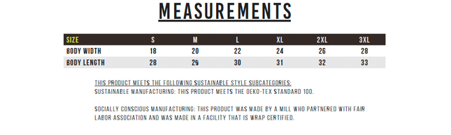 Men's Bone Head Outfitters Don't Worry T-Shirt