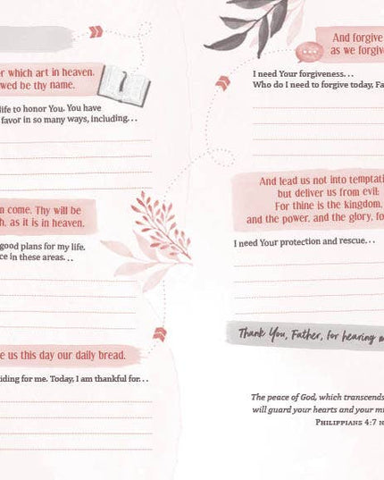 The Prayer Map: When You Don't Know What to Pray